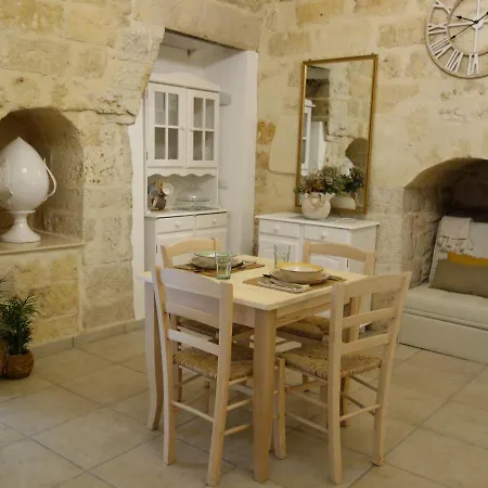 Dimora Il Pumo كوراتو